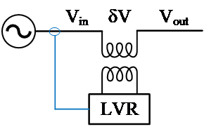 One-Line Diagram of a Series Compensator